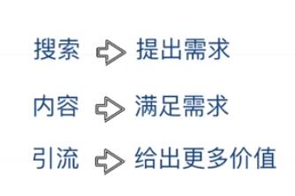 抖音搜索获客